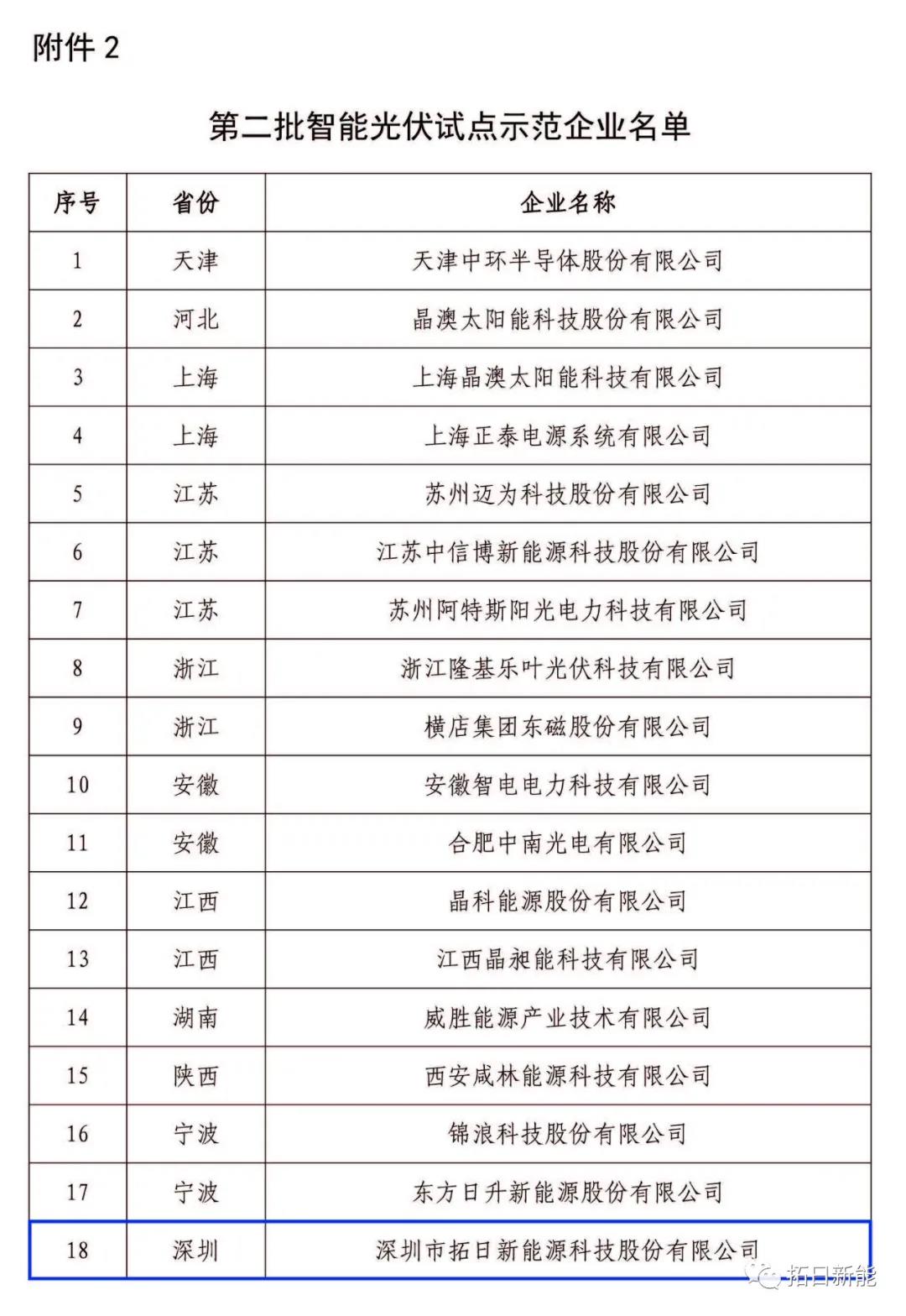 合乐HL8·(中国)官网登录入口