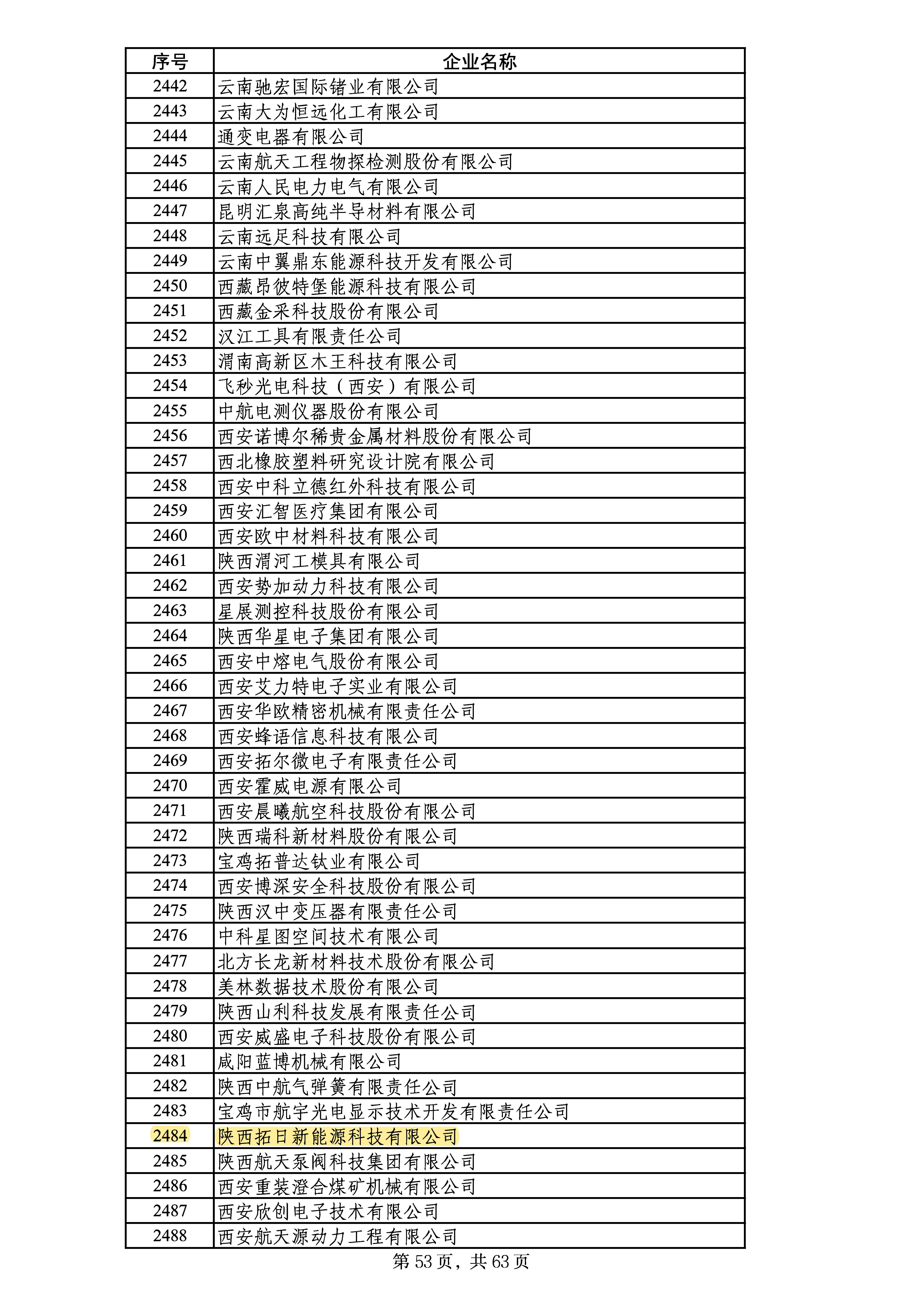 合乐HL8·(中国)官网登录入口