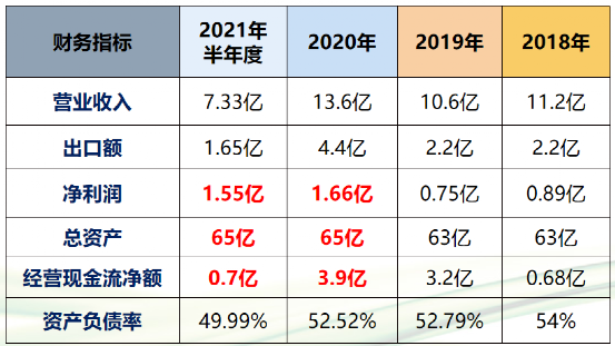 合乐HL8·(中国)官网登录入口